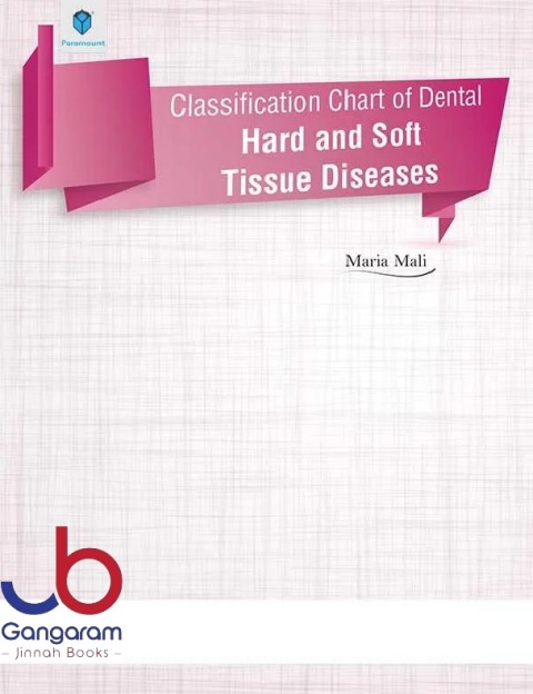 CLASSIFICATION OF DENTAL HARD AND SOFT TISSUE DISEASES (CHART)